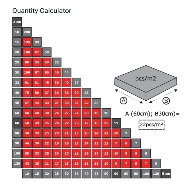 Twister Base 2mm (200/Bag)