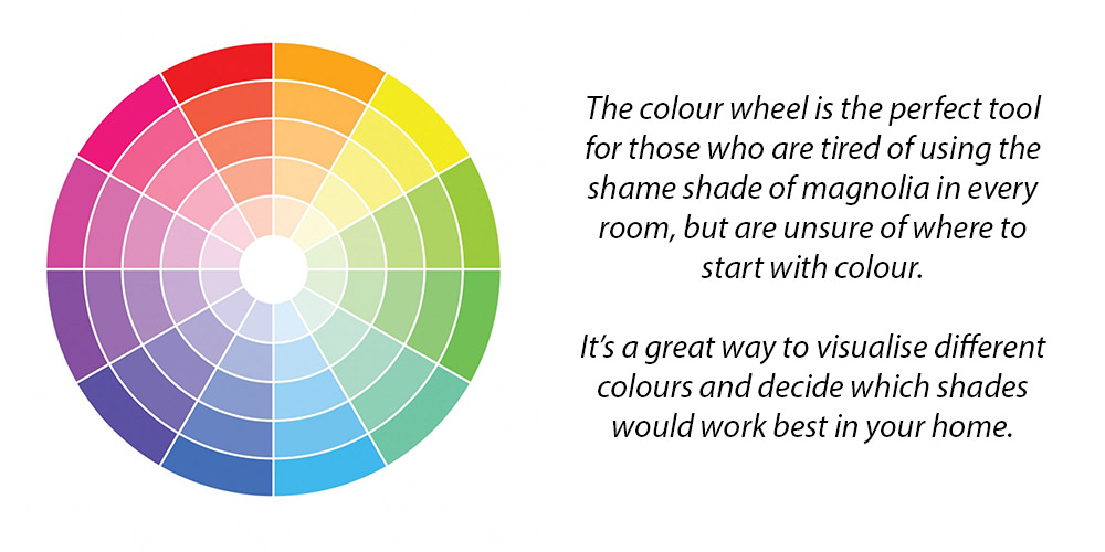 why the colour wheel is a useful tool